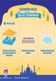 BKKM -  Bazaar Ramadan (Infografik 3)